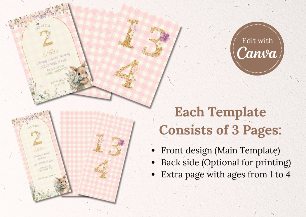 Garden Bunny Birthday Invite - MintyInvites